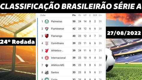 tabela classificação brasileirão 2022